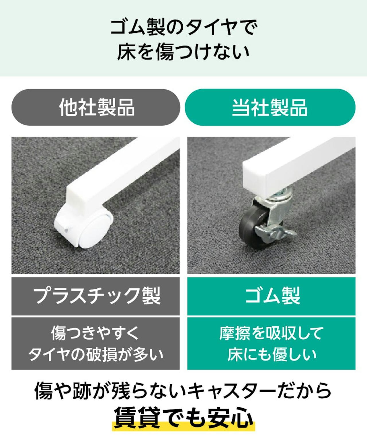 ゴム製タイヤで床を傷つけない可動式ミラー