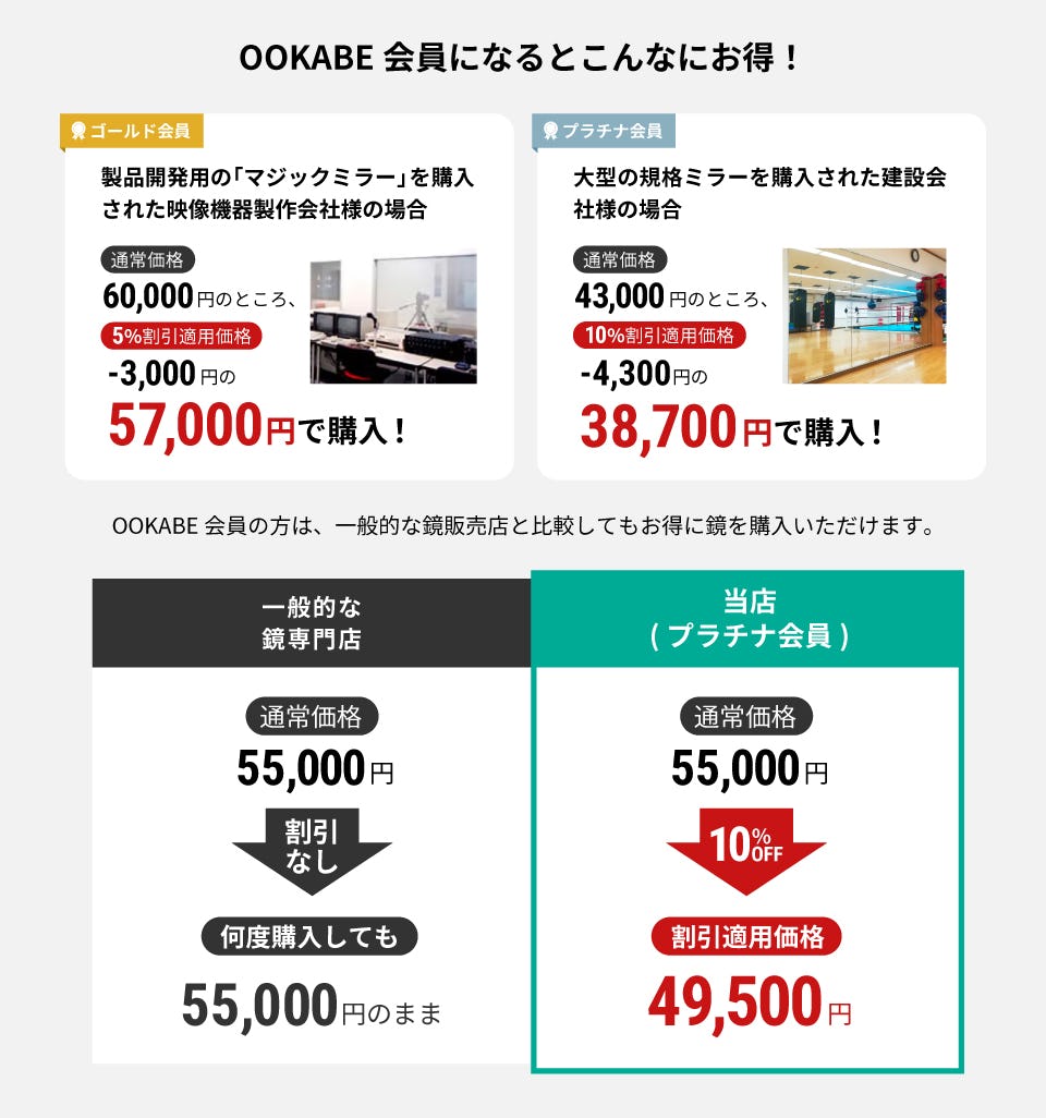 OOKABE会員になるとこんなにお得