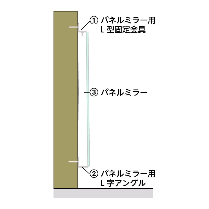 鏡の取り付け方法】設置方法まとめ／壁に貼り付ける・壁掛け