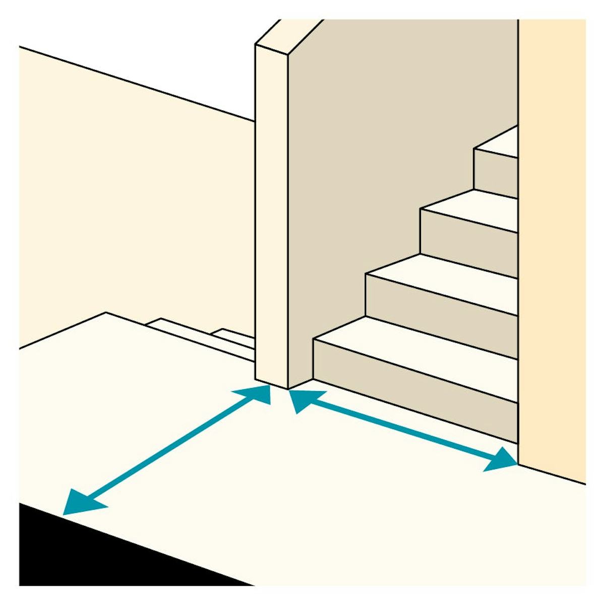 階段で鏡を搬入する場合の注意