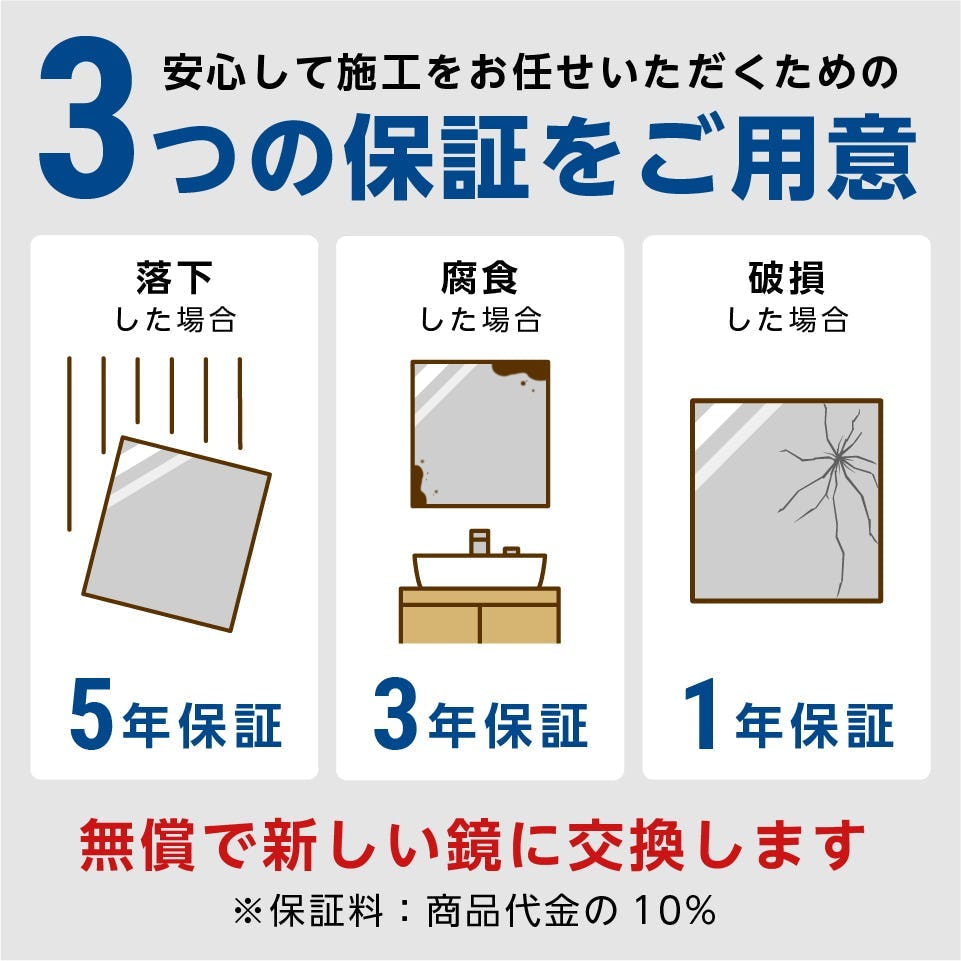 安心して鏡の取り付け工事をお任せいただくための3つの保証