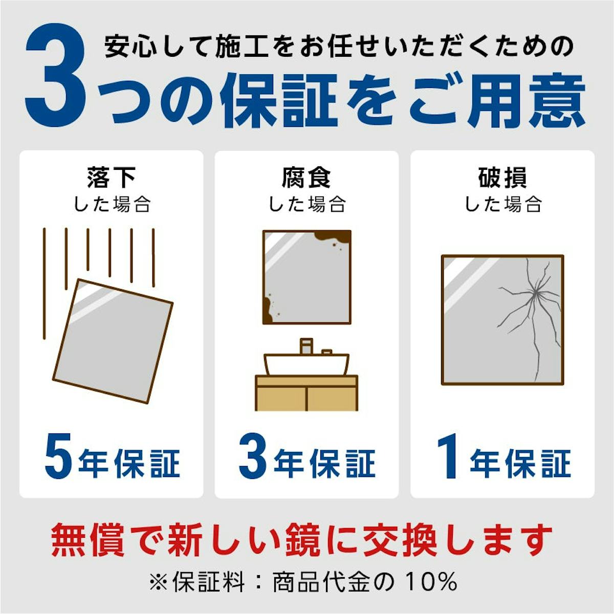 安心して鏡の取り付け工事をお任せいただくための3つの保証