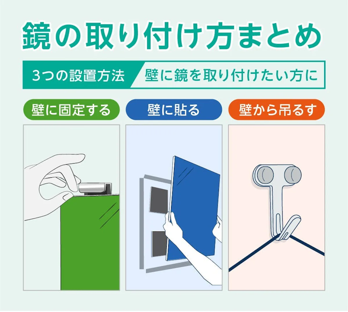 鏡の壁付け方法と選び方を解説