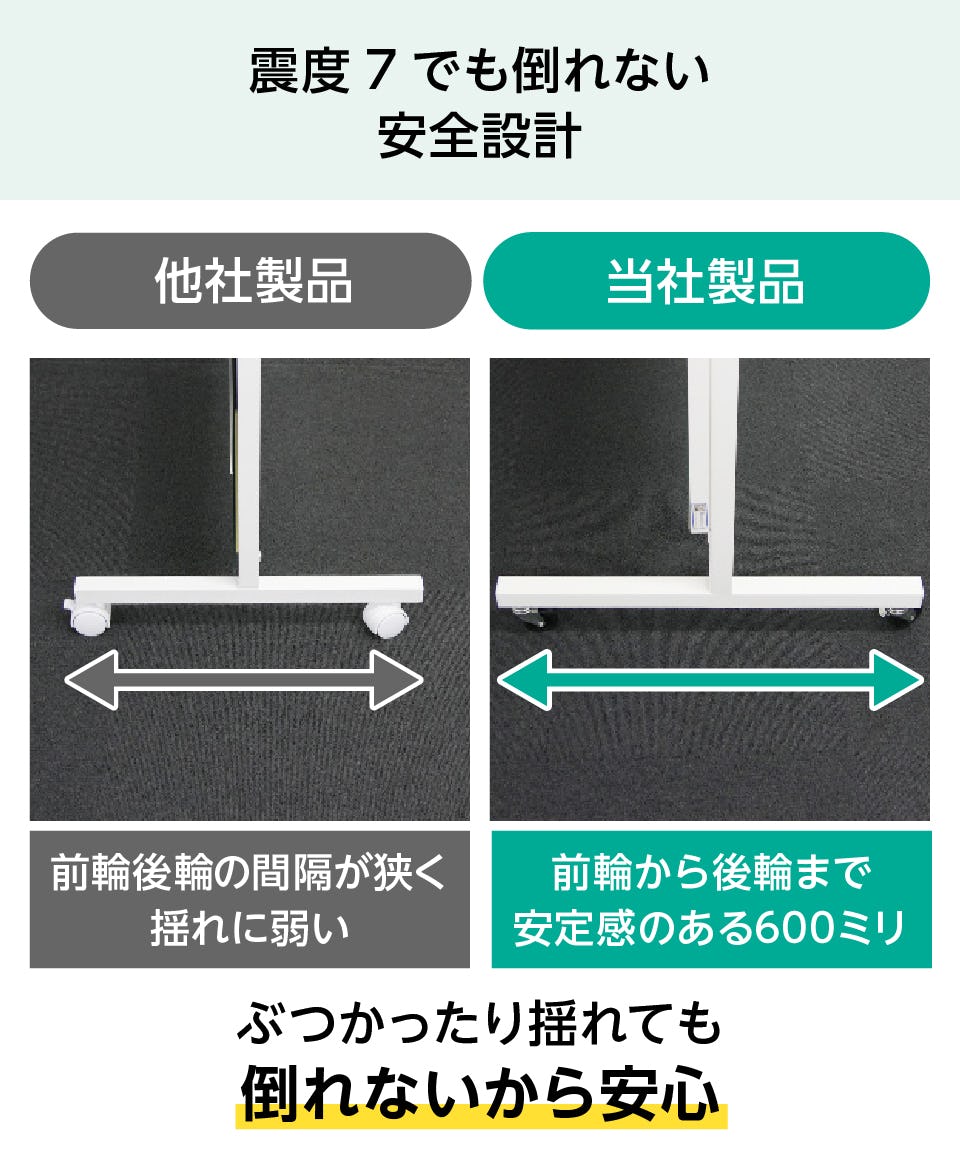 人気の全身鏡／姿見】おすすめサイズの選び方・取り付け高さ