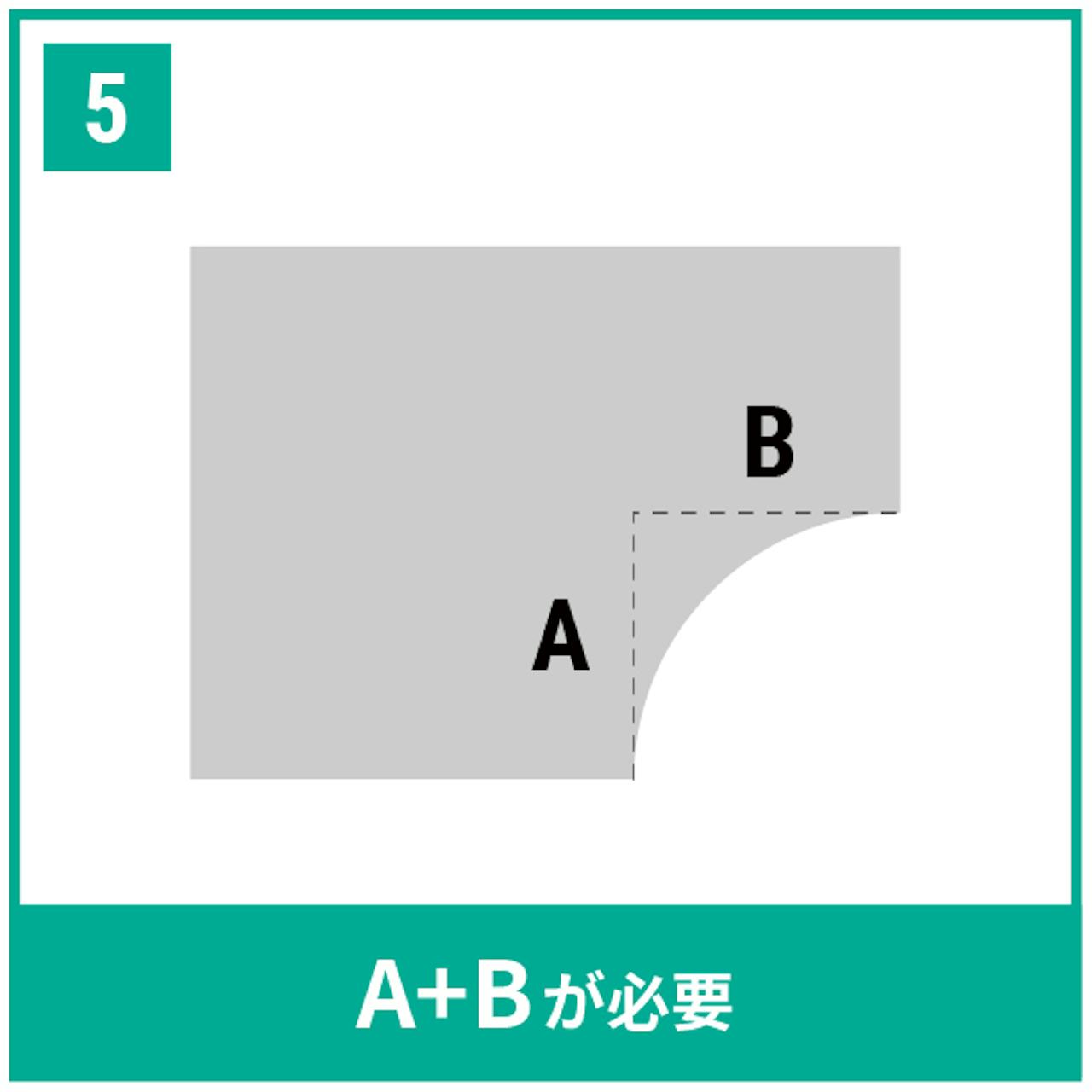 鏡の切り込み(切り欠き)加工の価格⑤／鏡の角を円形にカッ