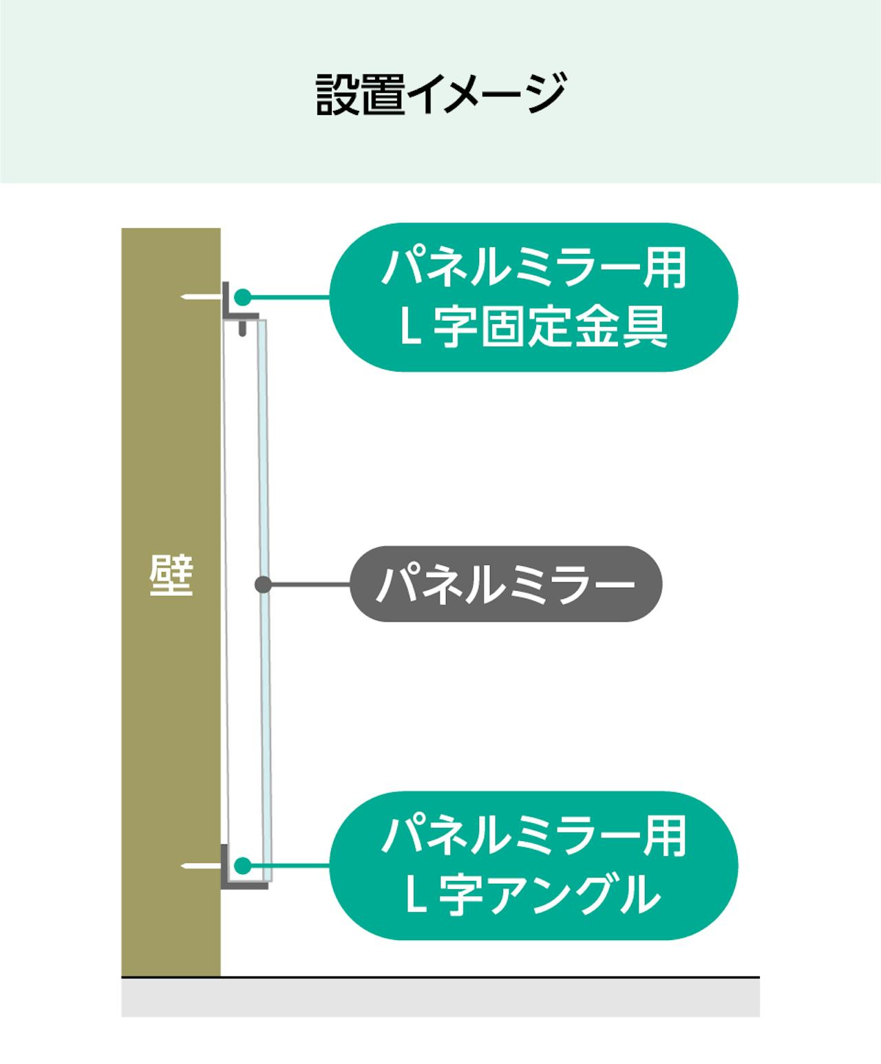 床から浮かせてパネルミラーを壁に設置するイメージ