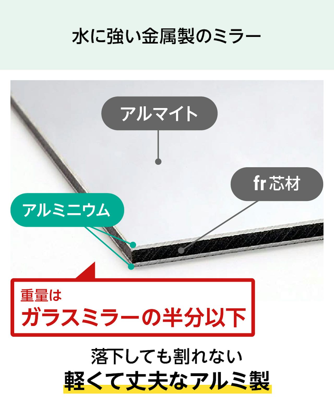 浴室鏡におすすめの「ユニットバス用割れないマグネットミラー」は、軽くて丈夫なアルミ製