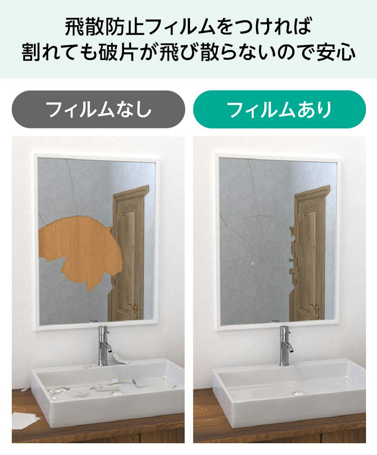 「クリアミラー」に飛散防止フィルムを貼れば、万が一割れても安心