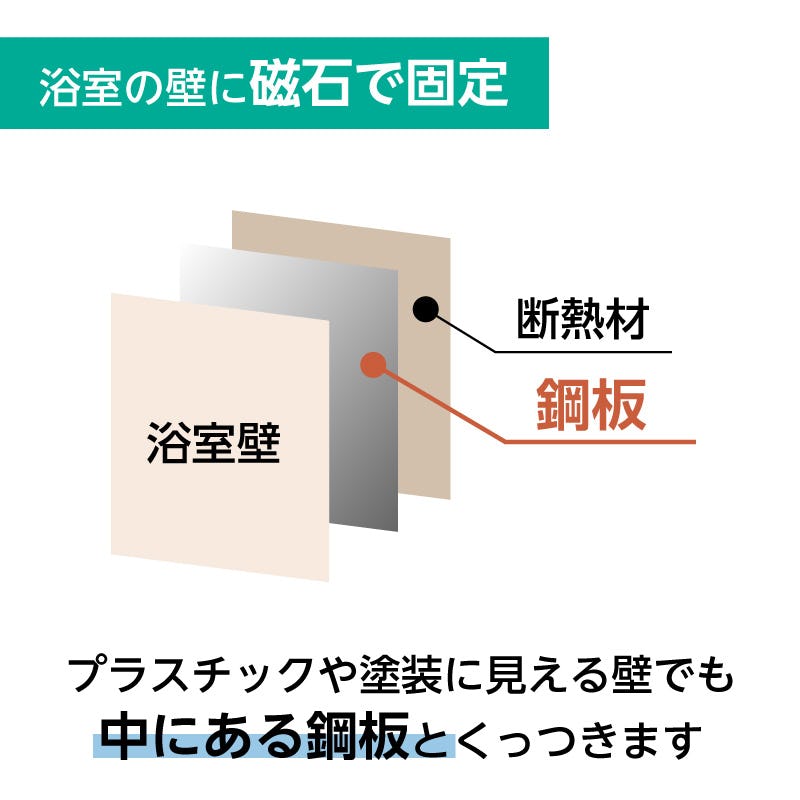 浴室鏡】割れないマグネットミラー｜鏡の販売.COM