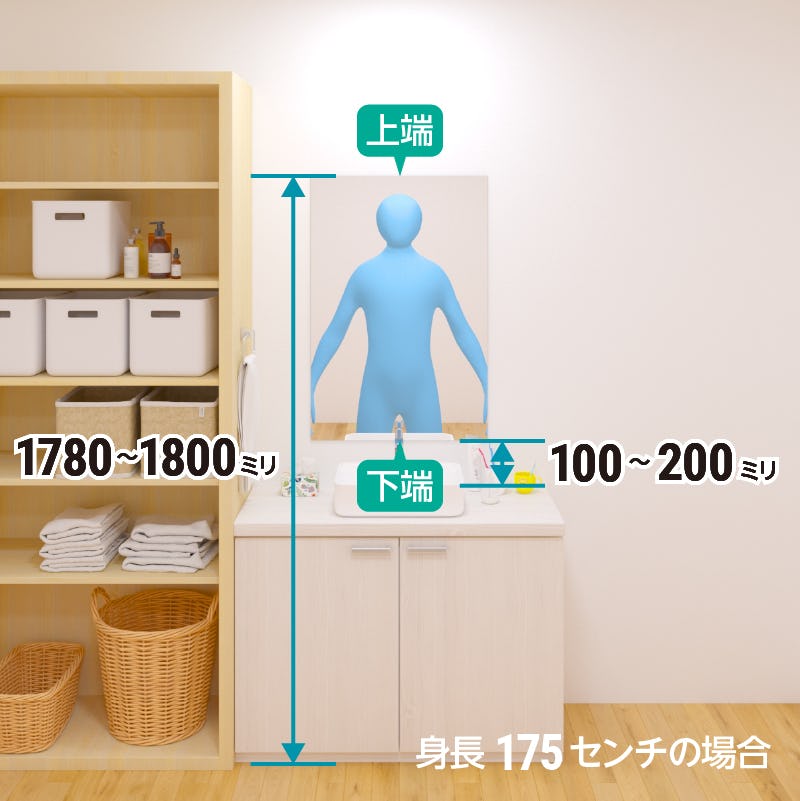 洗面所の鏡を取り付ける高さ／四角形の鏡：使用者の身長の高さに合わせる
