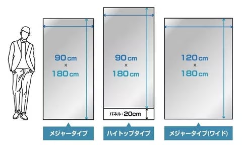 立て掛けるだけの大型パネルミラーのサイズ