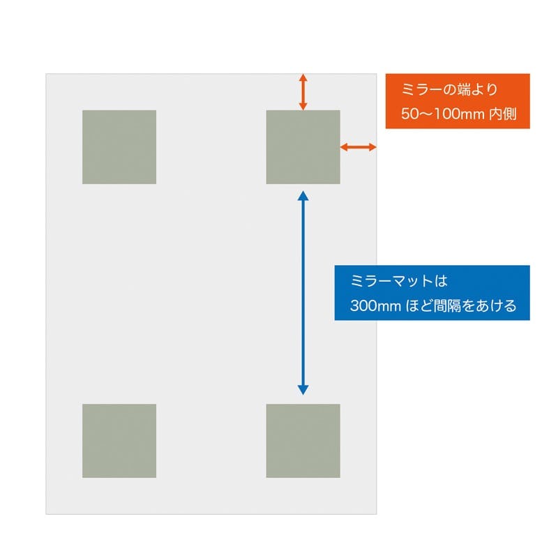 ミラー ボンド コレクション 代用