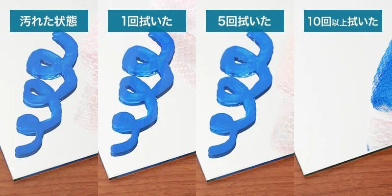 「スポンジ」で拭いてみた (水性ペンキの汚れ)