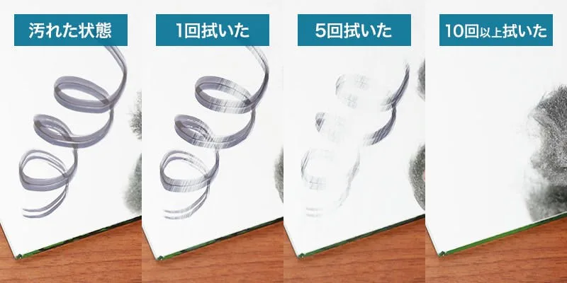 「秘密道具」で拭いてみた (油性マジックの汚れ)