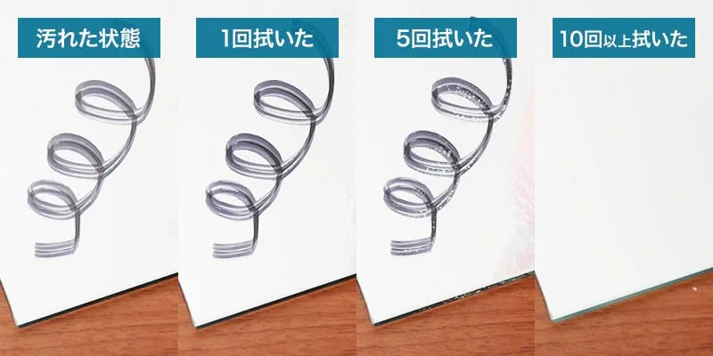 「スポンジ」で拭いてみた (油性マジックの汚れ)