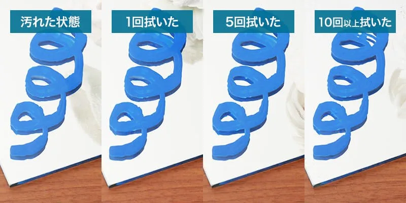 「ぞうきん」で拭いてみた (水性ペンキの汚れ)