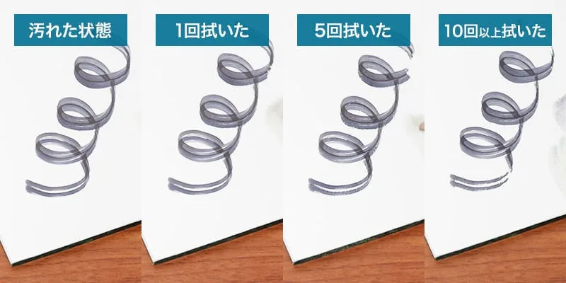 「ぞうきん」で拭いてみた (油性マジックの汚れ)