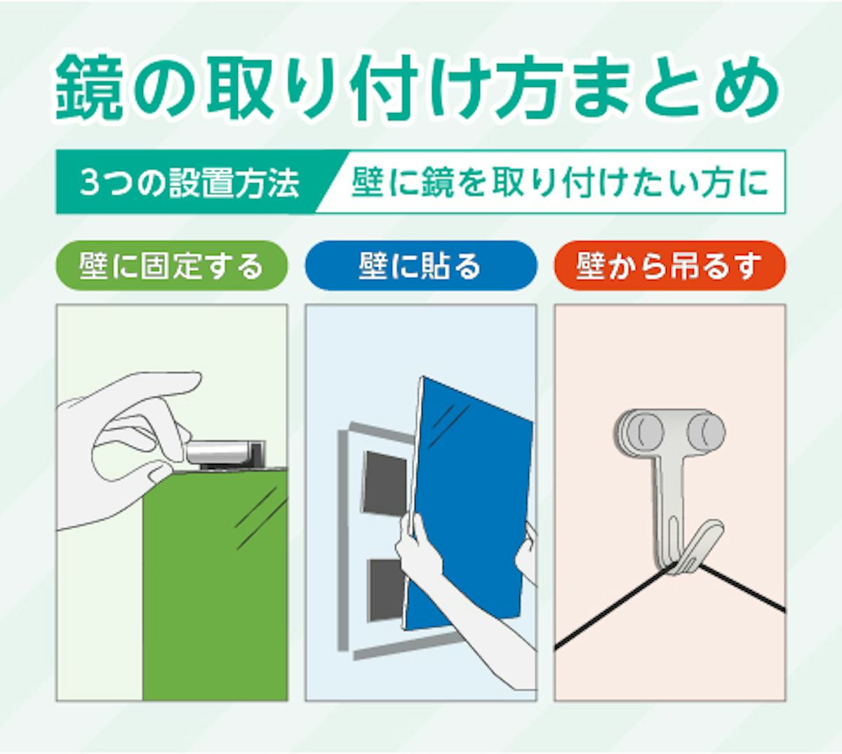鏡の取り付け方 3つの設置方法 - 「壁に固定する」「壁に貼る」「壁から吊るす」