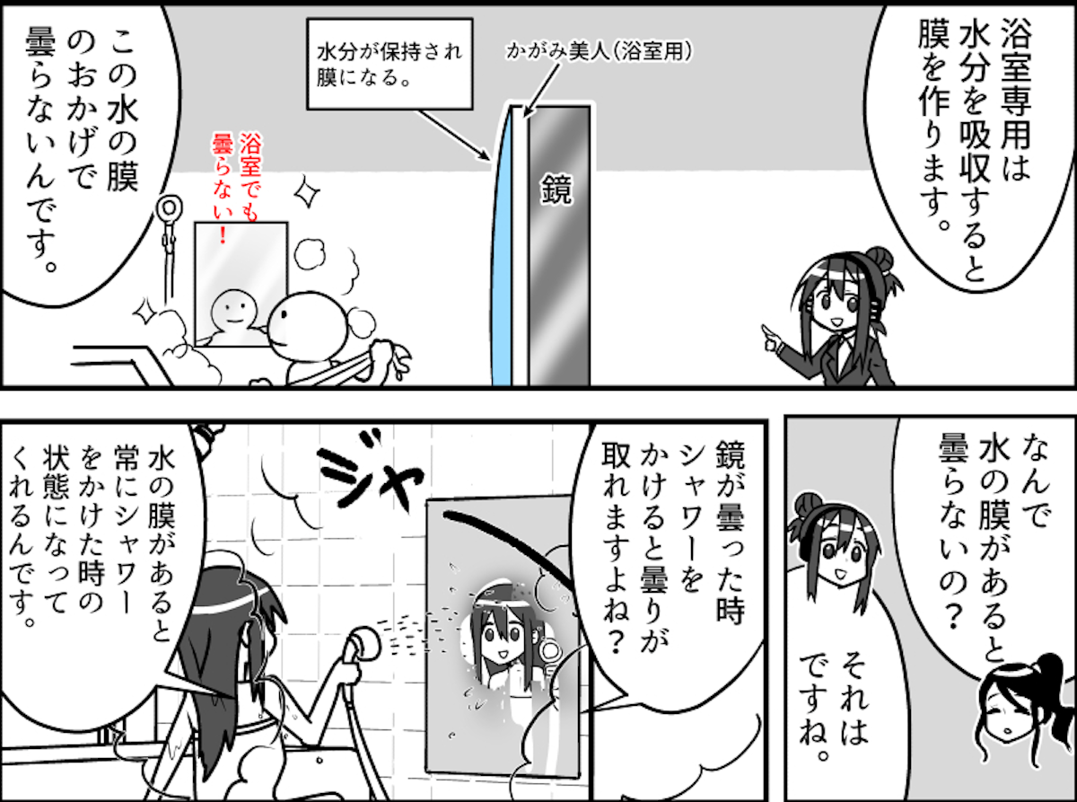 鏡の曇り止めをしているわけではありません。