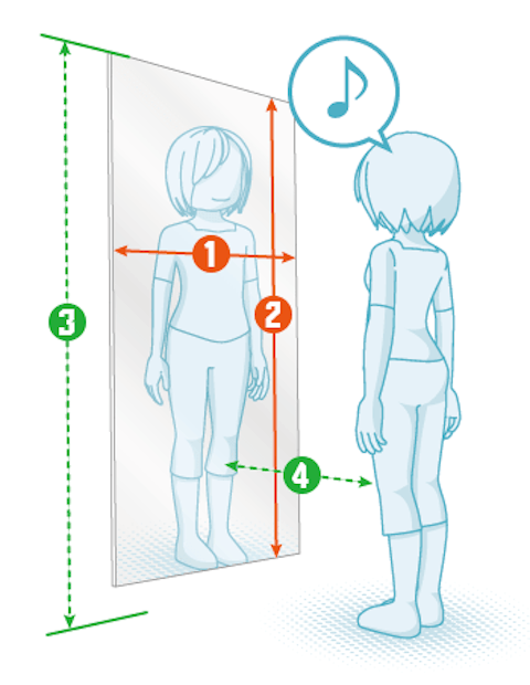 全身が映る鏡の大きさ
