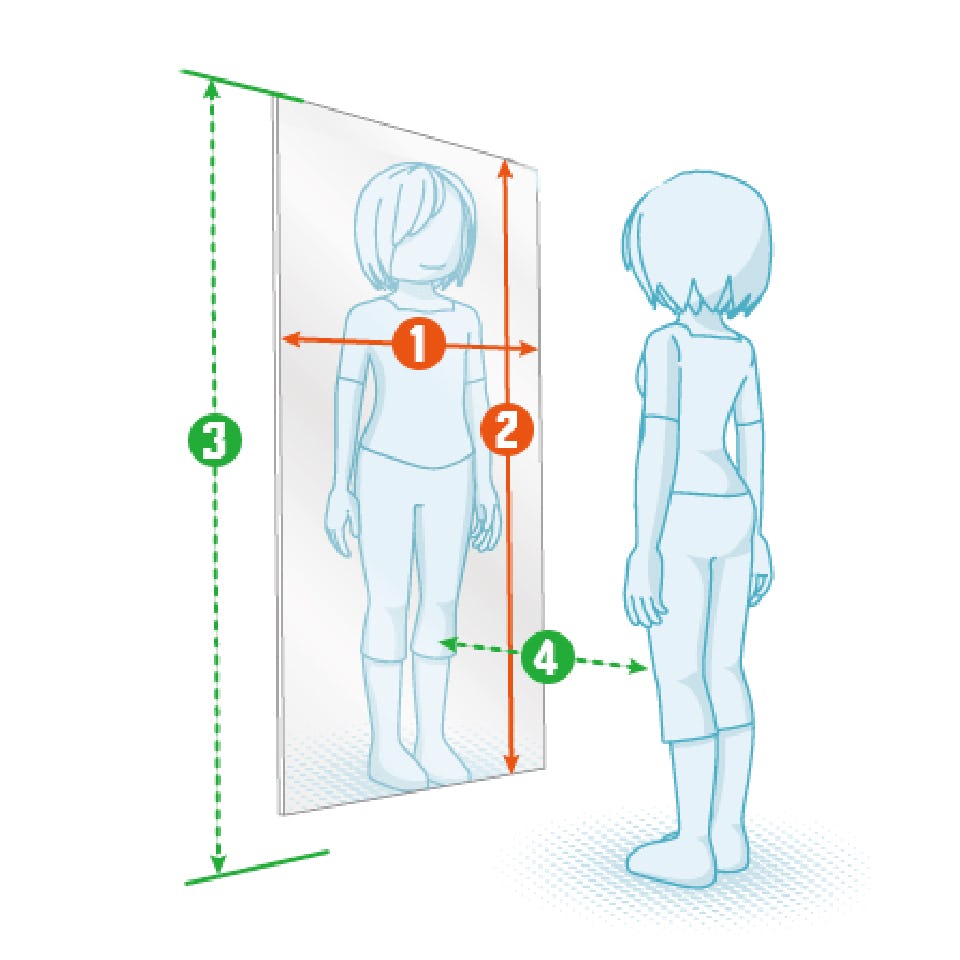 全身が映る鏡のサイズ(幅・高さ)・設置位置(高さ・距離)のポイント