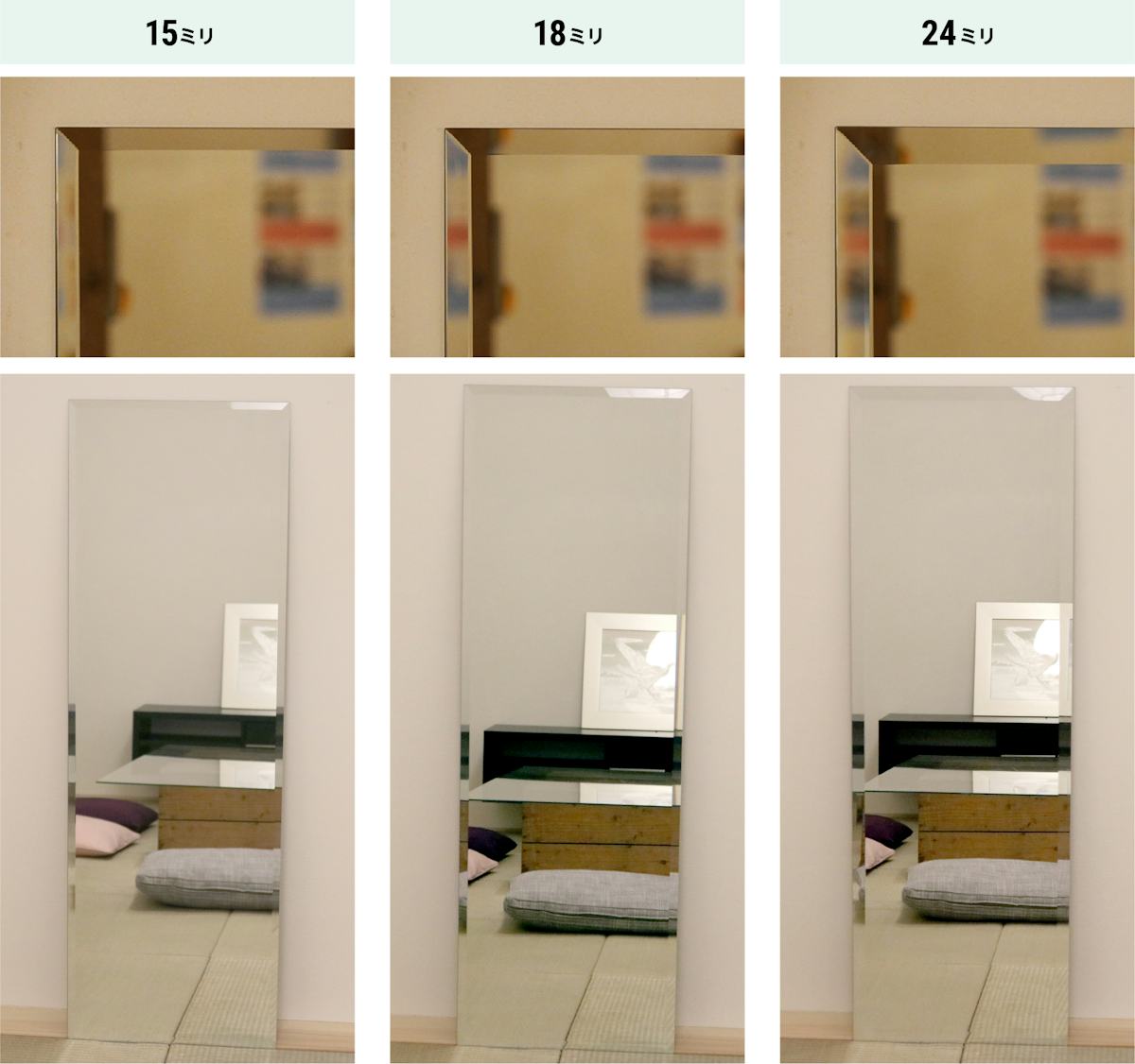 鏡を「広幅面取り加工」した時の傾斜の幅のイメージ(15ミリ幅、18ミリ幅、24ミリ幅)