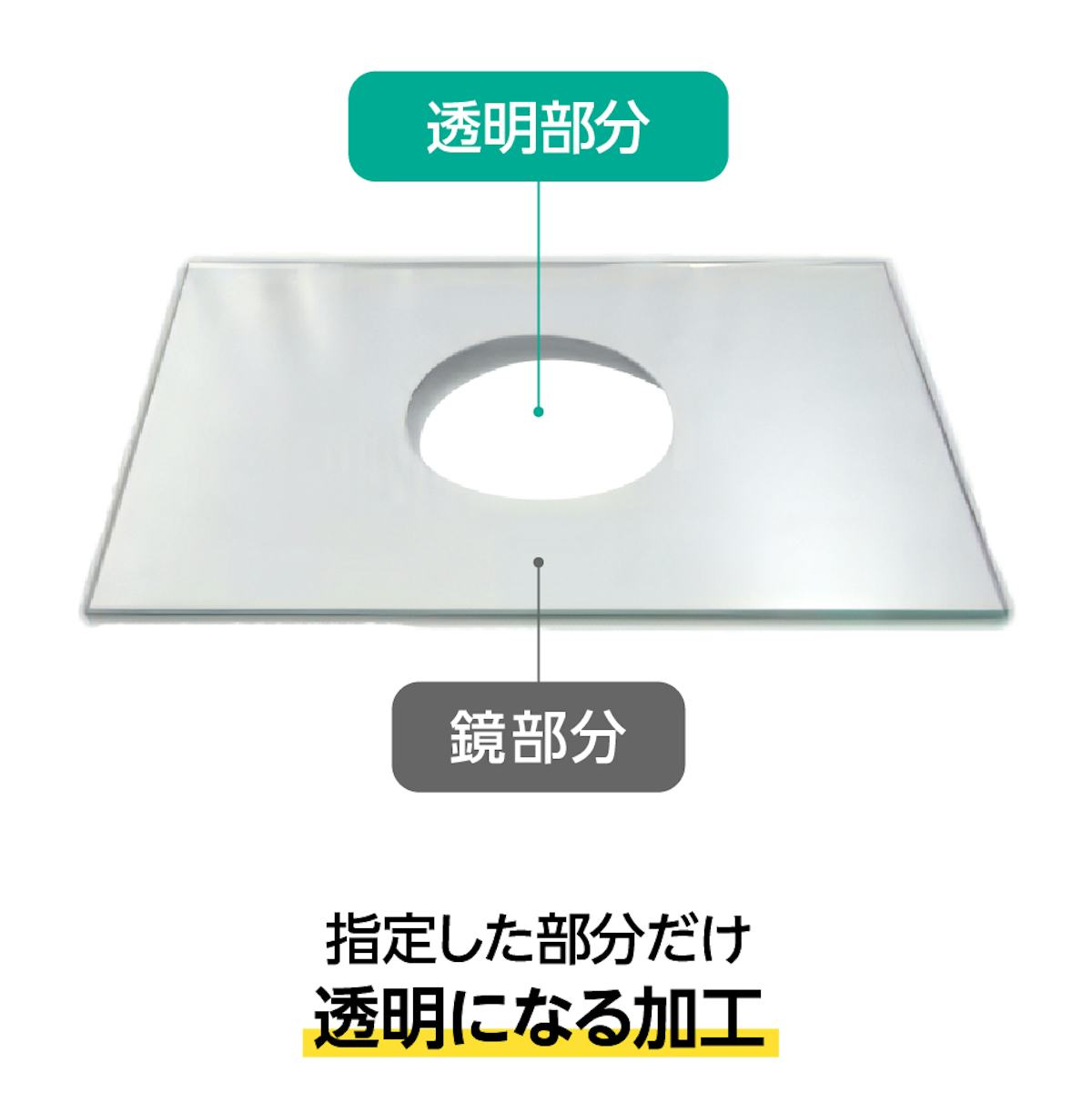 鏡を部分的に透明する「銀抜き加工(銀面抜き加工)」ができる