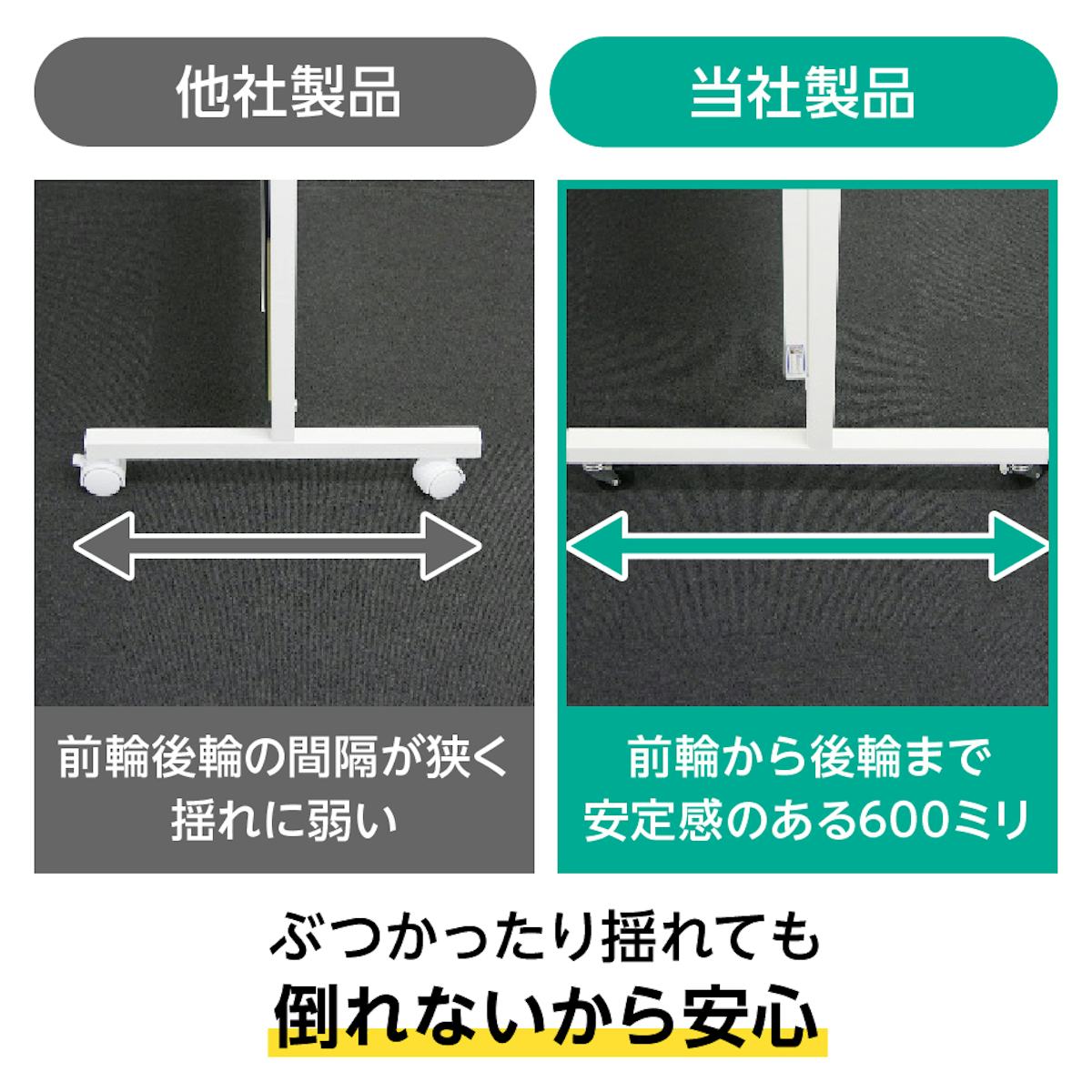 抜群の安定感がある「ダンス用移動式ミラー」は、練習用ダンスミラーにおすすめ