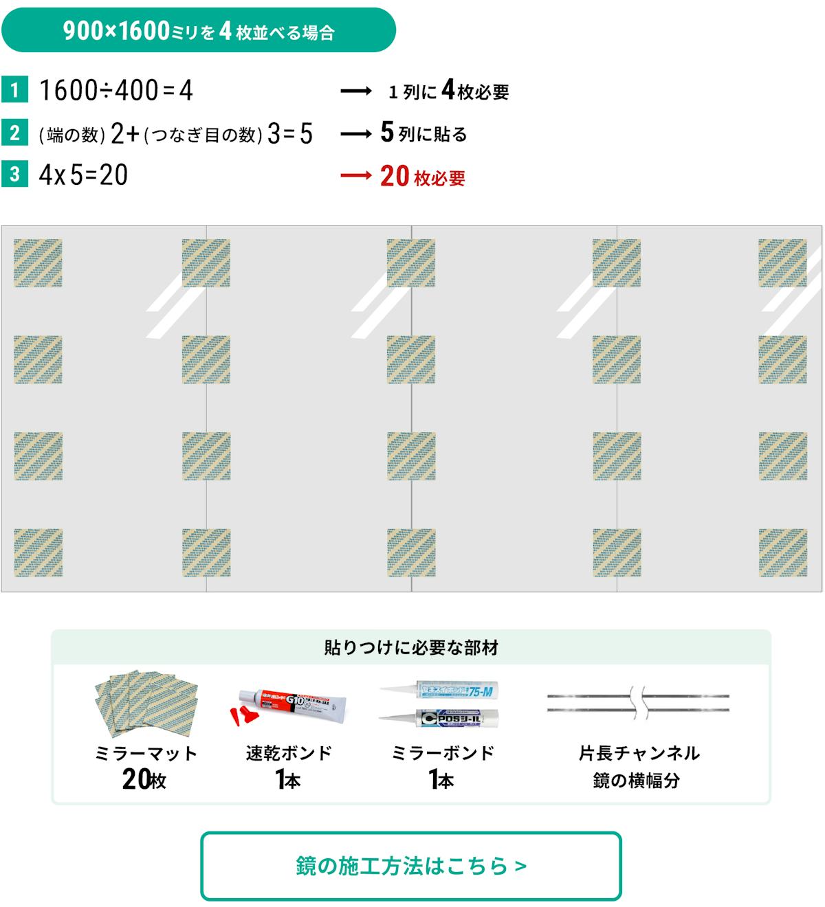 連貼り