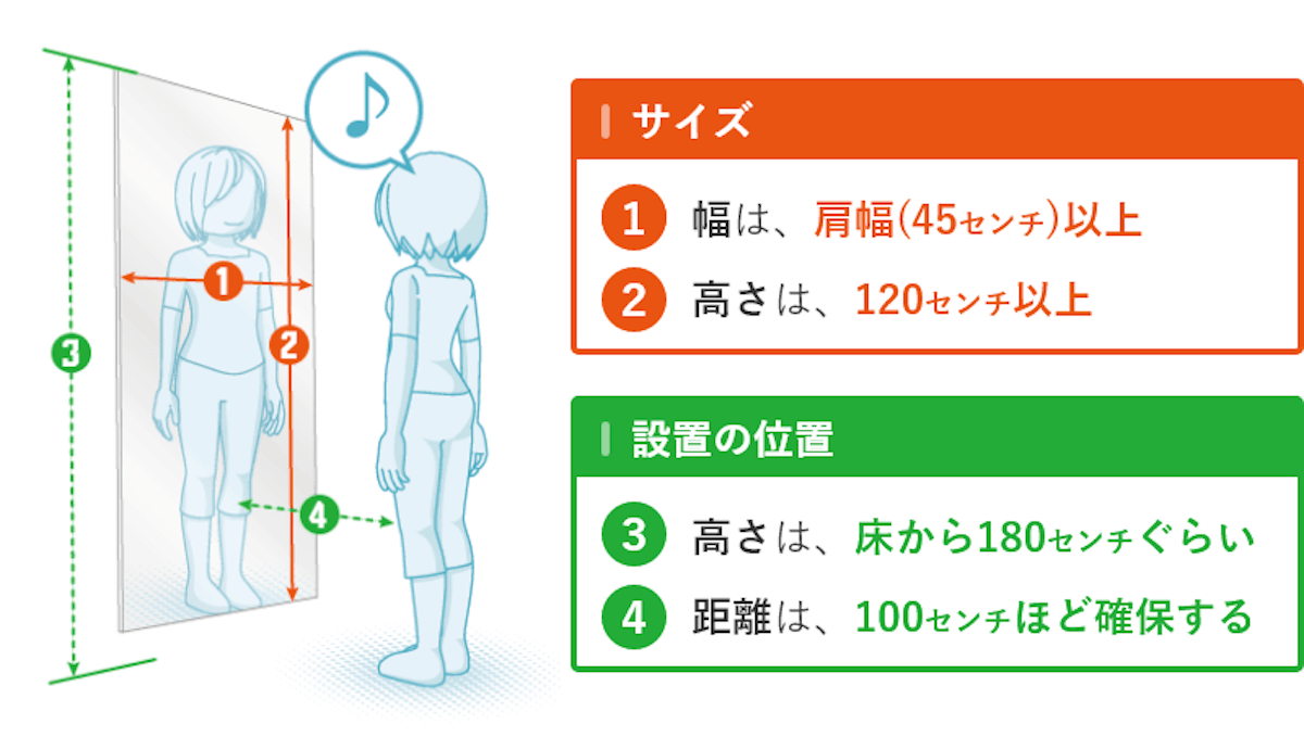 カガミのプロが教える姿見の失敗しないサイズ選び 鏡の販売 Com