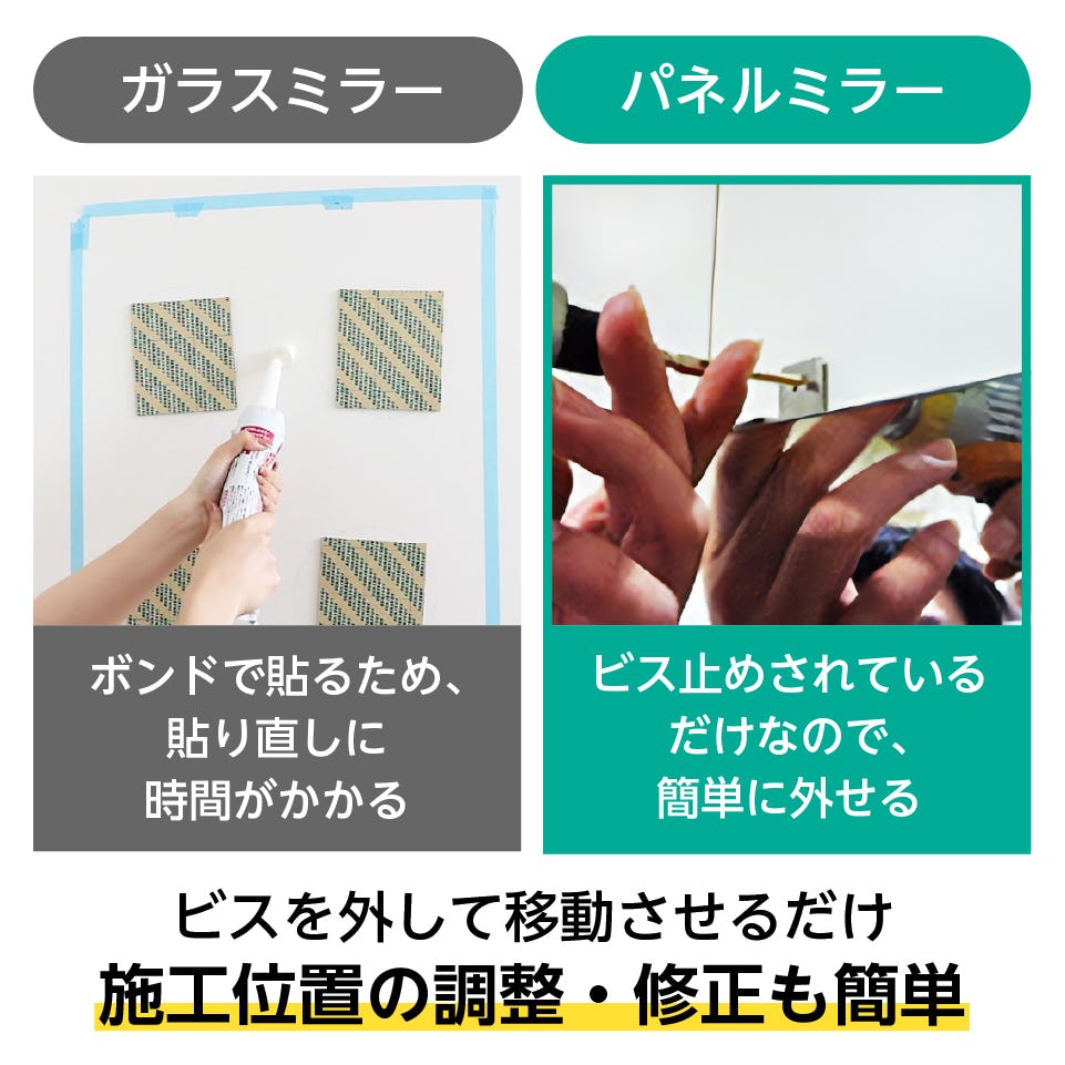 壁に貼る鏡でパネルミラーがおすすめの理由 - ②失敗がない/ボンドを使った貼り方とパネルミラーのビスで固定する貼り方の比較