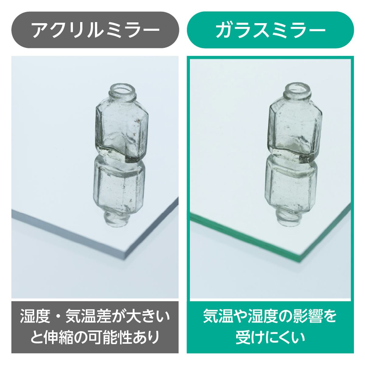 鏡に歪みが生じる原因と解決策|鏡の販売.com
