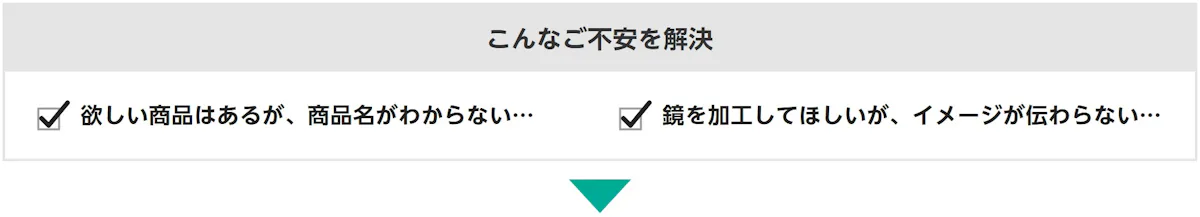 こんなご不安を解決：欲しい商品はあるが、商品名がわからない、鏡を加工してほしいが、イメージが伝わらない