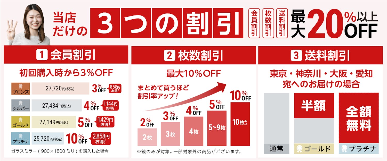 3つの割引で最大20%OFF