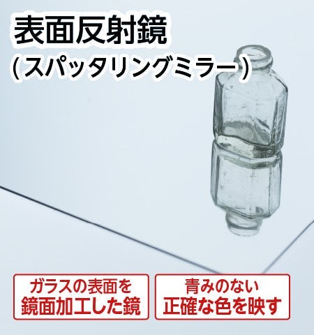 表面反射鏡(スパッタリングミラー)