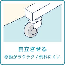 鏡の設置方法で選ぶ-自立させる