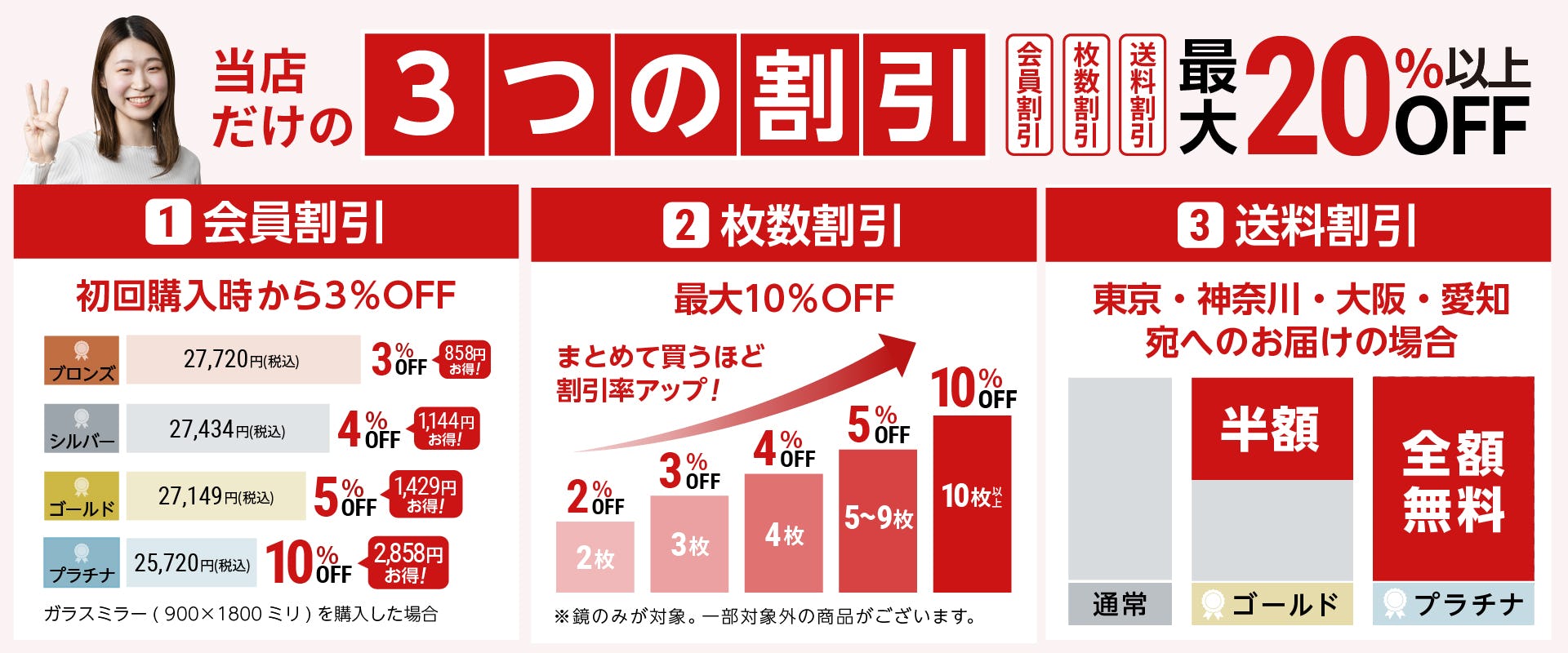 鏡の販売.COM】オーダーミラー専門店／1枚から自動見積