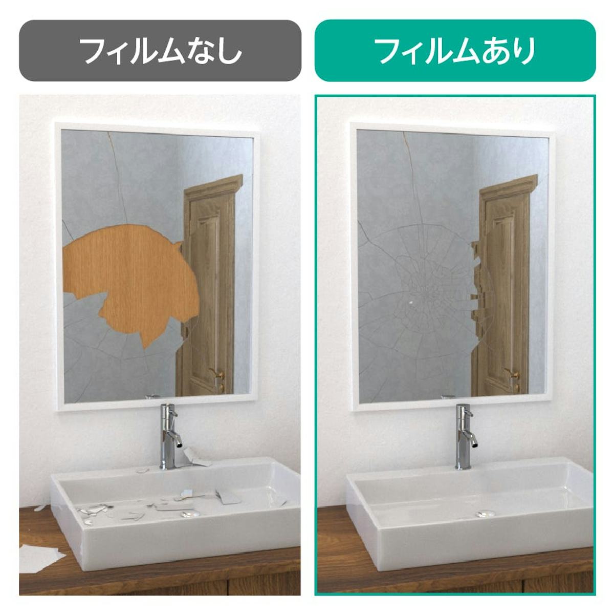 透明飛散防止フィルム