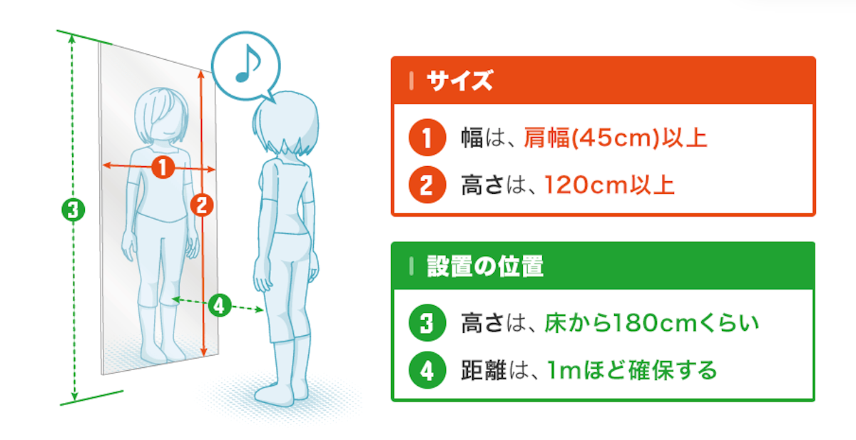 姿見のサイズ選び(2)