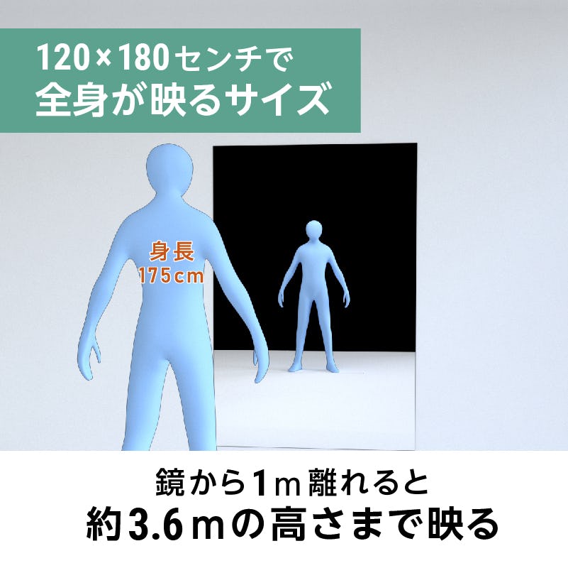 フィルムミラー(No.9) 幅120×高さ180センチ×厚み2.7センチ【枠 : C