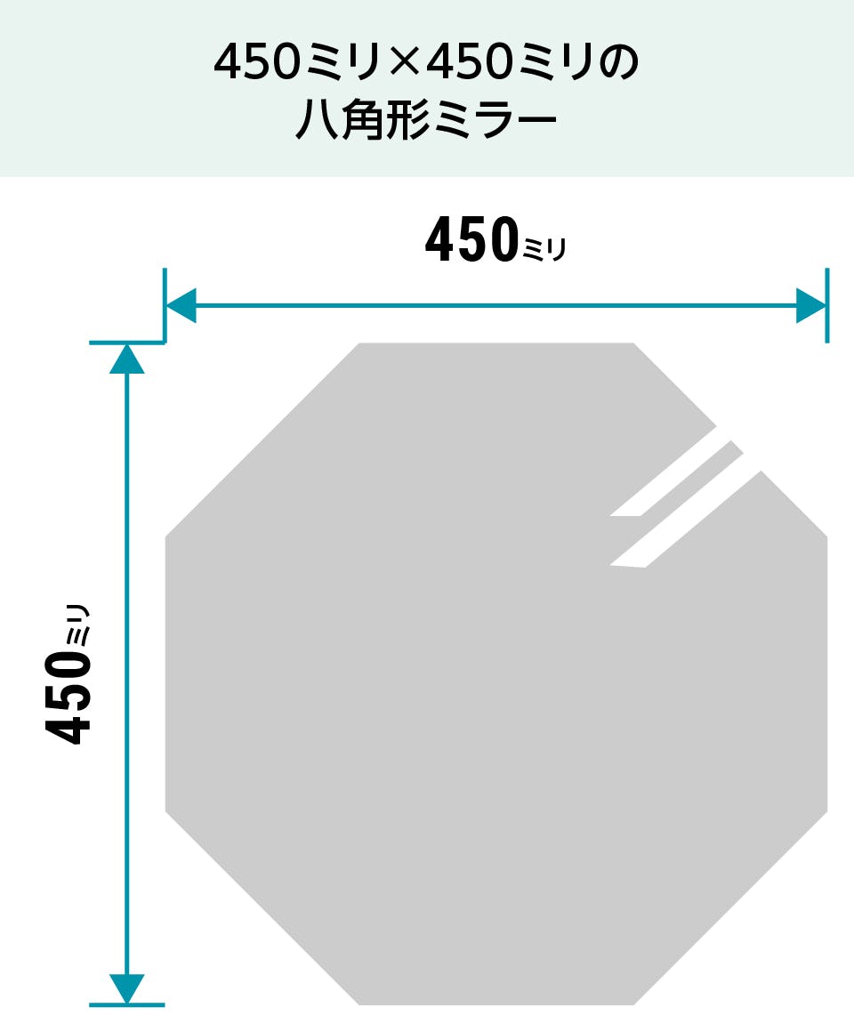 450ミリ×450ミリの八角形鏡