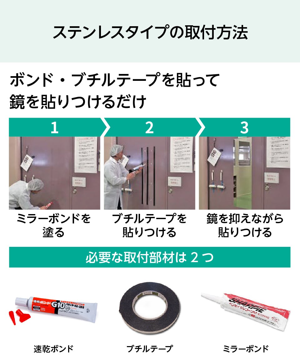 食品工場用ミラー】ミナリー／金属製の鏡／サイズオーダー｜鏡の販売.com