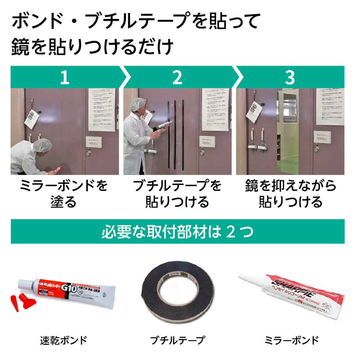 食品工場用ミラー「ミナリー」ステンレスタイプの取り付け方法
