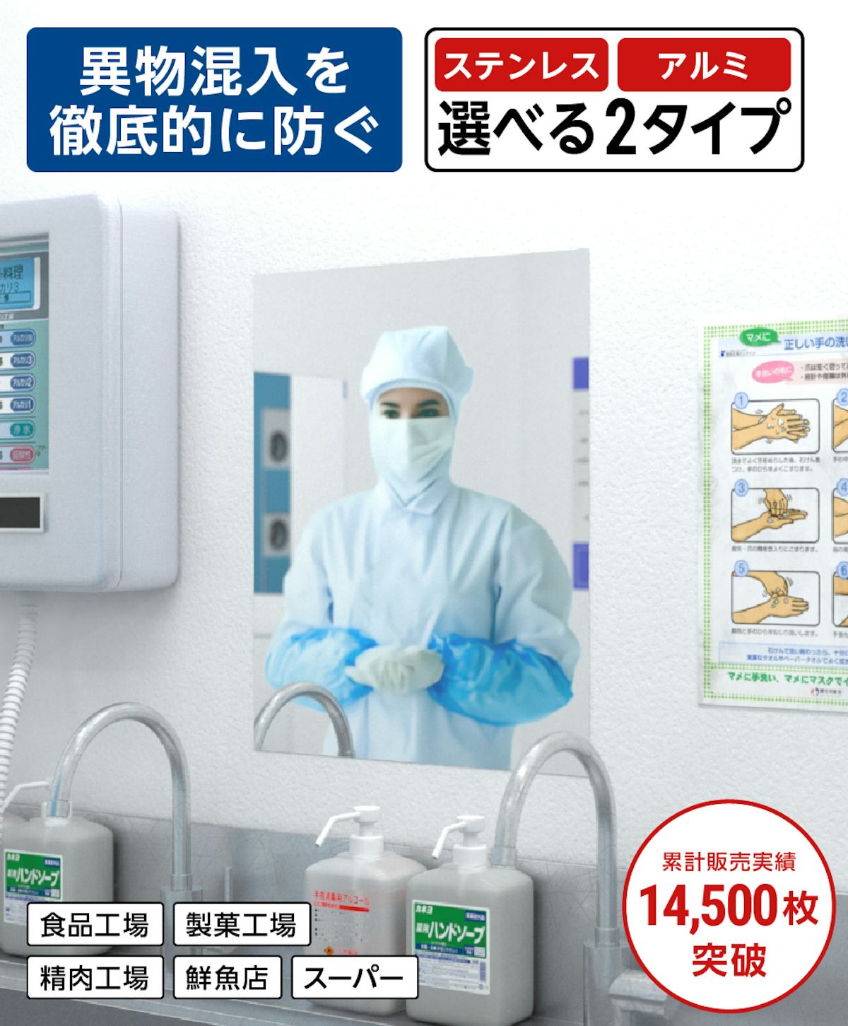 異物混入を防ぐ食品工場用ミラー「ミナリー」／ステンレスタイプとアルミタイプで選択可能