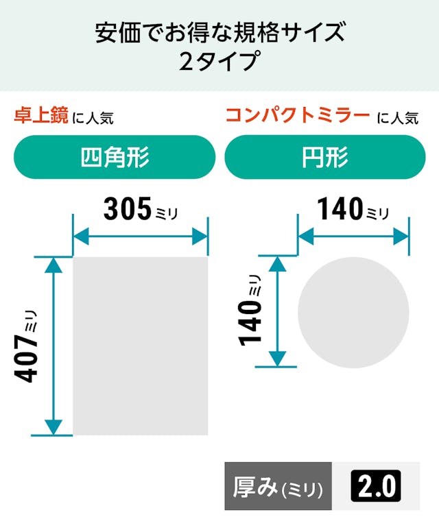 「凹面鏡(拡大鏡)」の規格サイズは四角形と円形の2タイプ