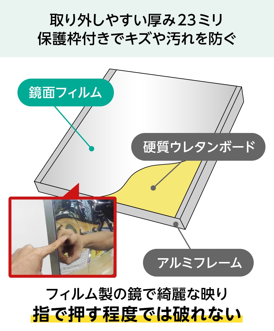 ロッカー・クローゼット用の鏡】3種／定寸・オーダーOK｜鏡の販売.com