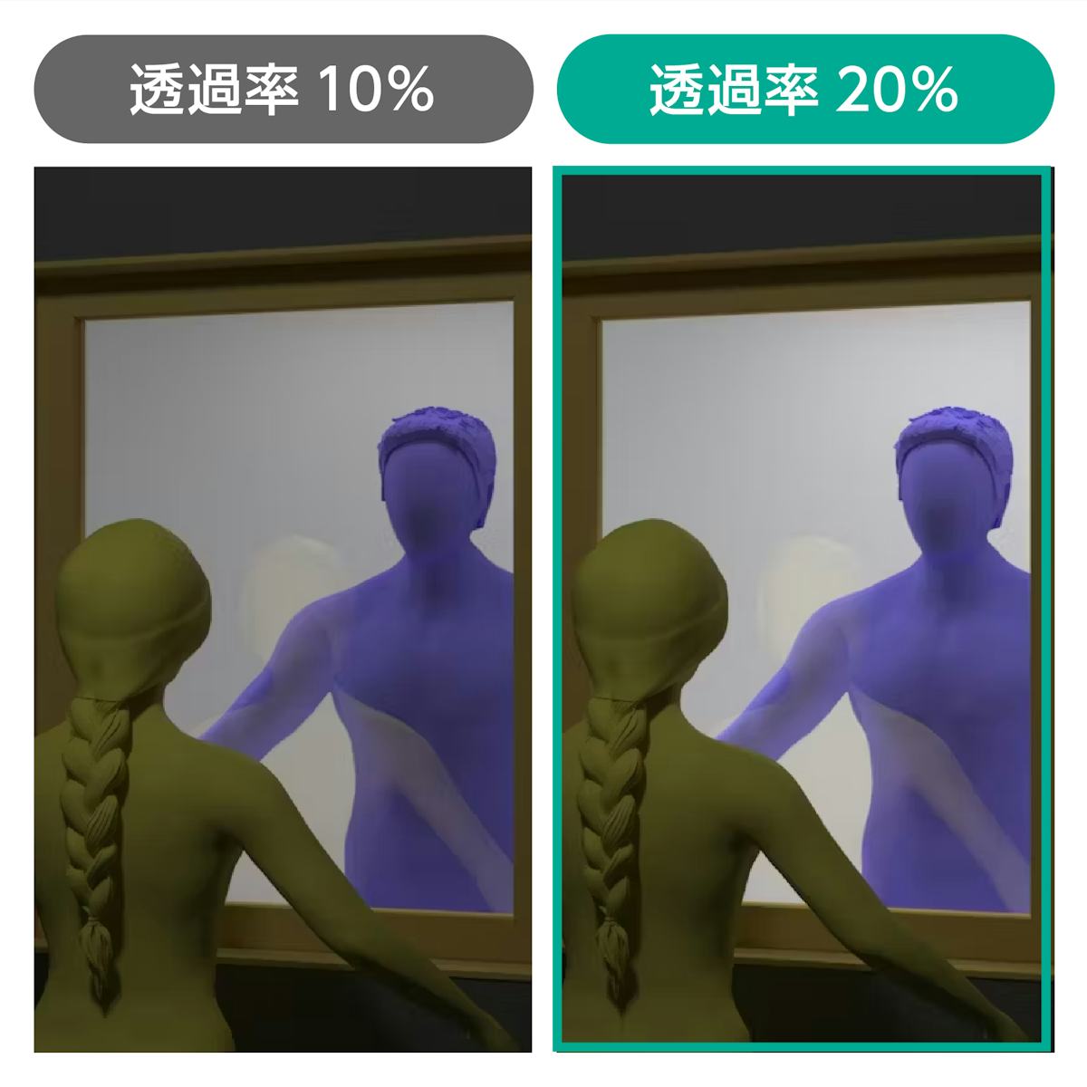 鏡面とガラス面がある「マジックミラー」は、透過率が高いほど向こう側がはっきり見える