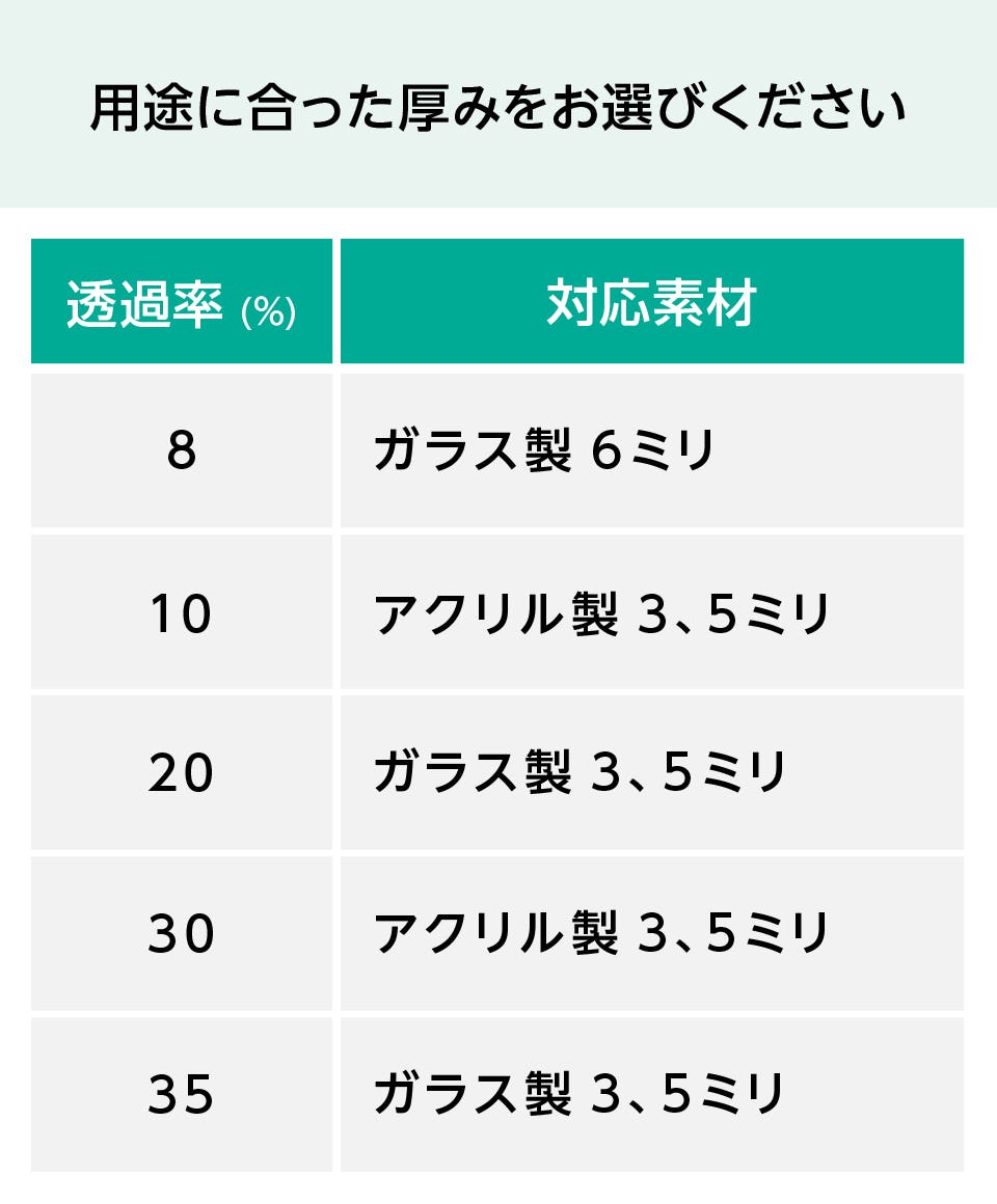 ハーフ ミラー 透過 率 10 ショップ