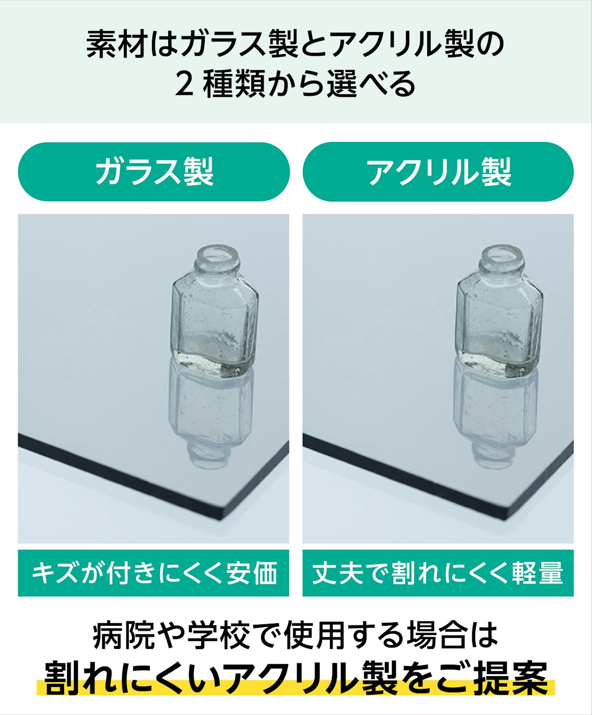 「マジックミラー」の素材はガラス製とアクリル製があり、ガラス製は安い値段で販売していて、アクリル製は丈夫で軽量