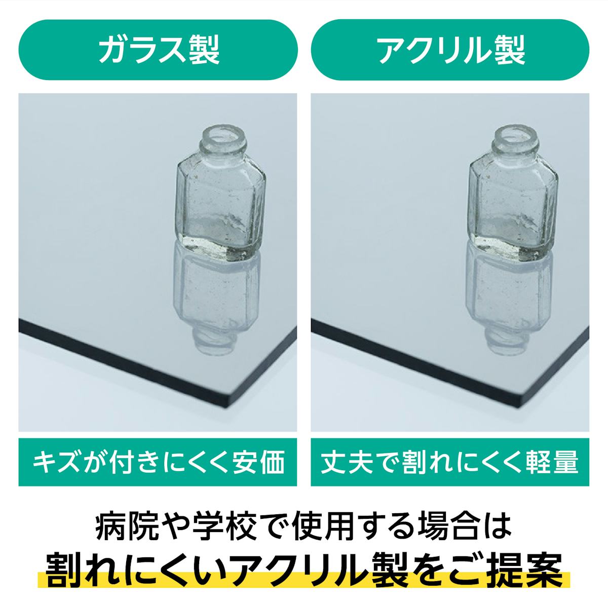 「マジックミラー」の素材はガラス製とアクリル製があり、ガラス製は安い値段で販売していて、アクリル製は丈夫で軽量